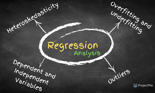 Regression Analysis in Machine Learning