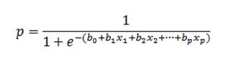 Logistic Regression Analysis