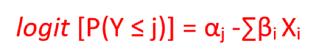 Ordinal Regression Analysis Equation