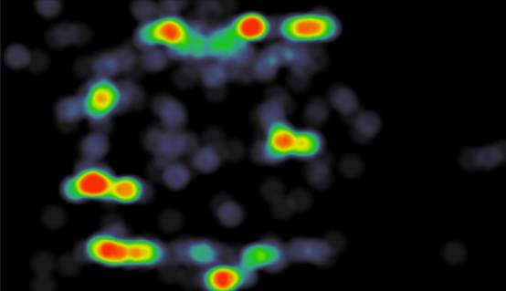 High-contrast color schemes may confuse heat map viewers.