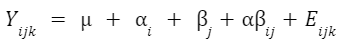 Anova formula