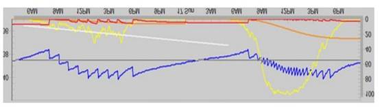 https://agfstorage.blob.core.windows.net/misc/HD_com/2020/08/11/graph2.jpg