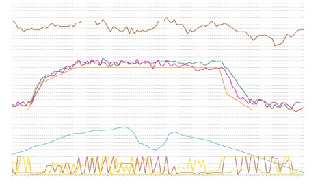 https://agfstorage.blob.core.windows.net/misc/HD_com/2020/04/29/tabel.jpg